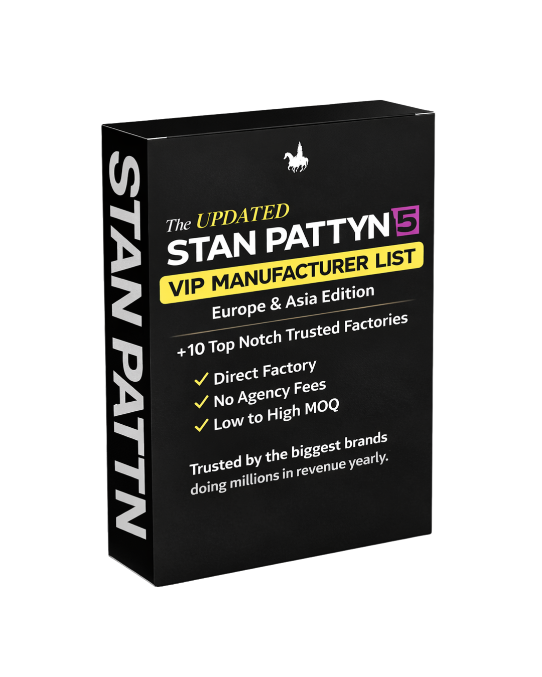 Private Clothing Manufacturer List (Portugal, Turkey & China)